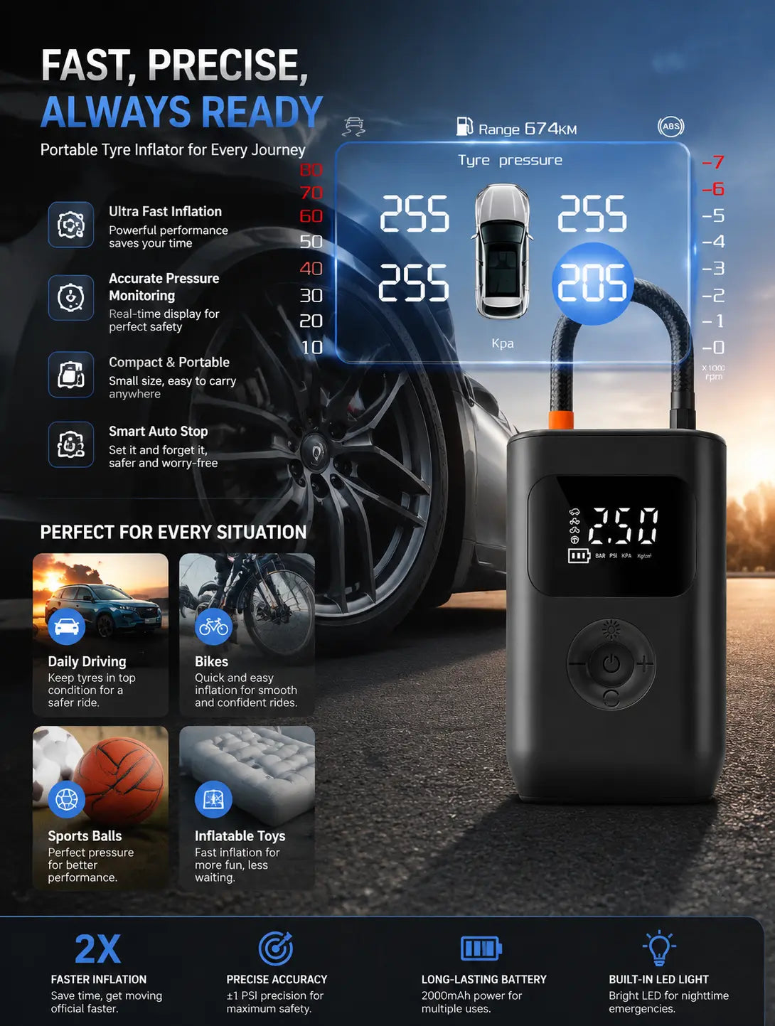 Wireless air pump inflating car tire, portable emergency tire inflator in use